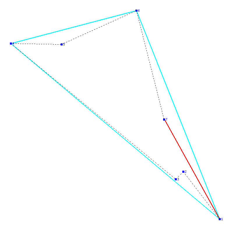 Flugauswertung